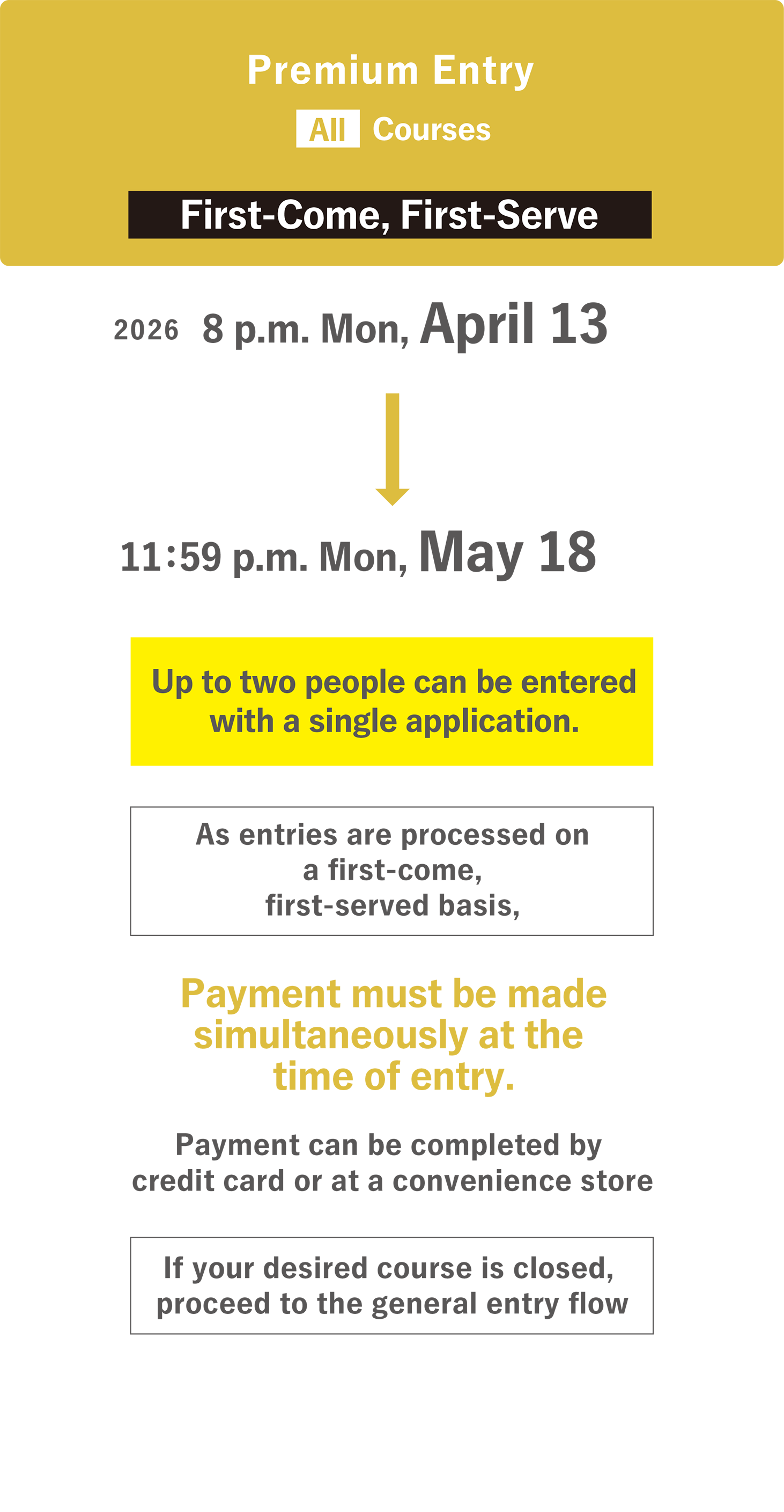 プレミアムエントリー　ふるさと納税エントリーフロー