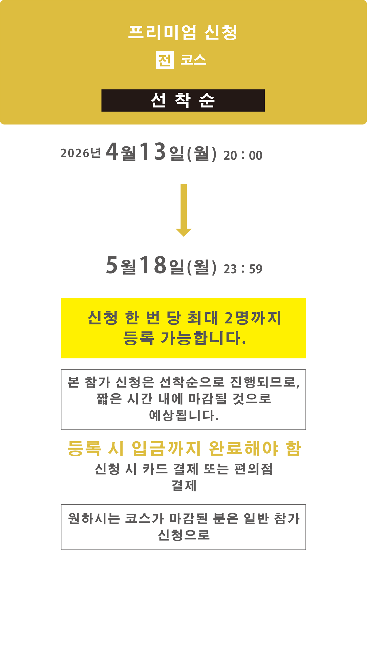 プレミアムエントリ