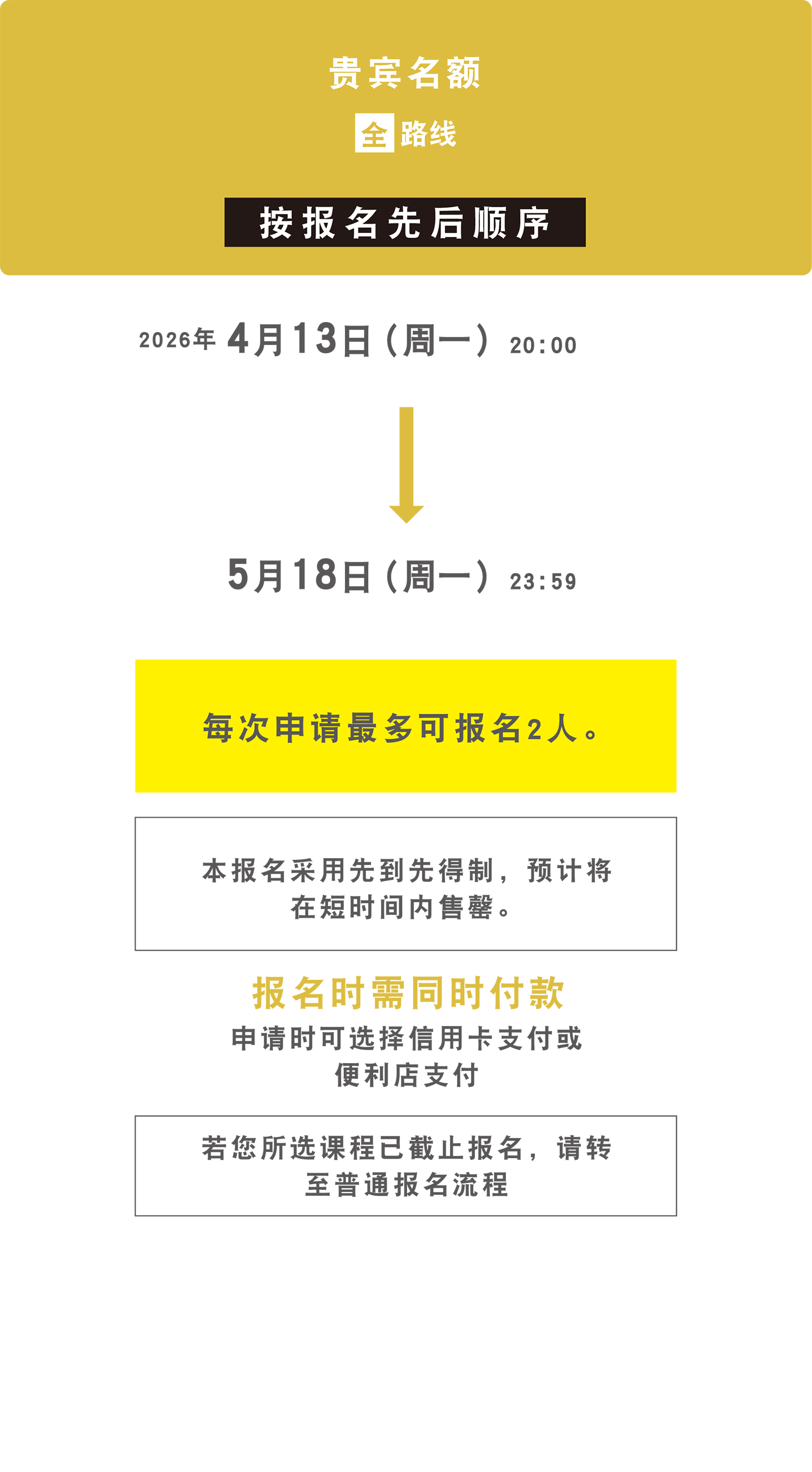 プレミアムエントリ